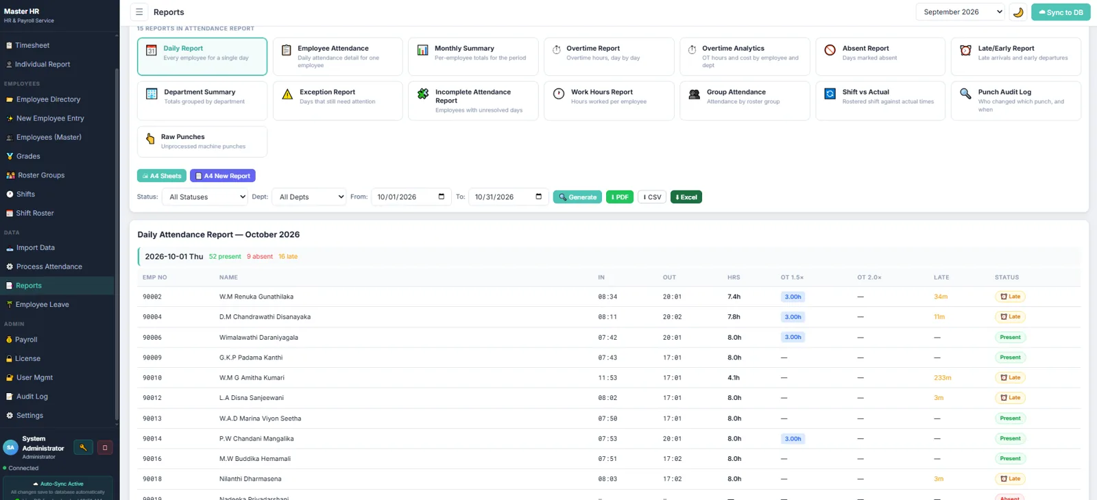 Master HR attendance reports screenshot